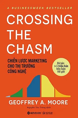 Chiến Lược Marketing Cho Thị Trường Công Nghệ